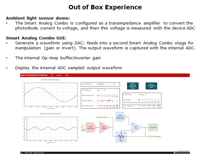 MSP430FR2355-Slide9