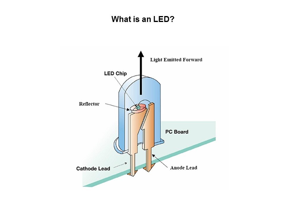 led diagram