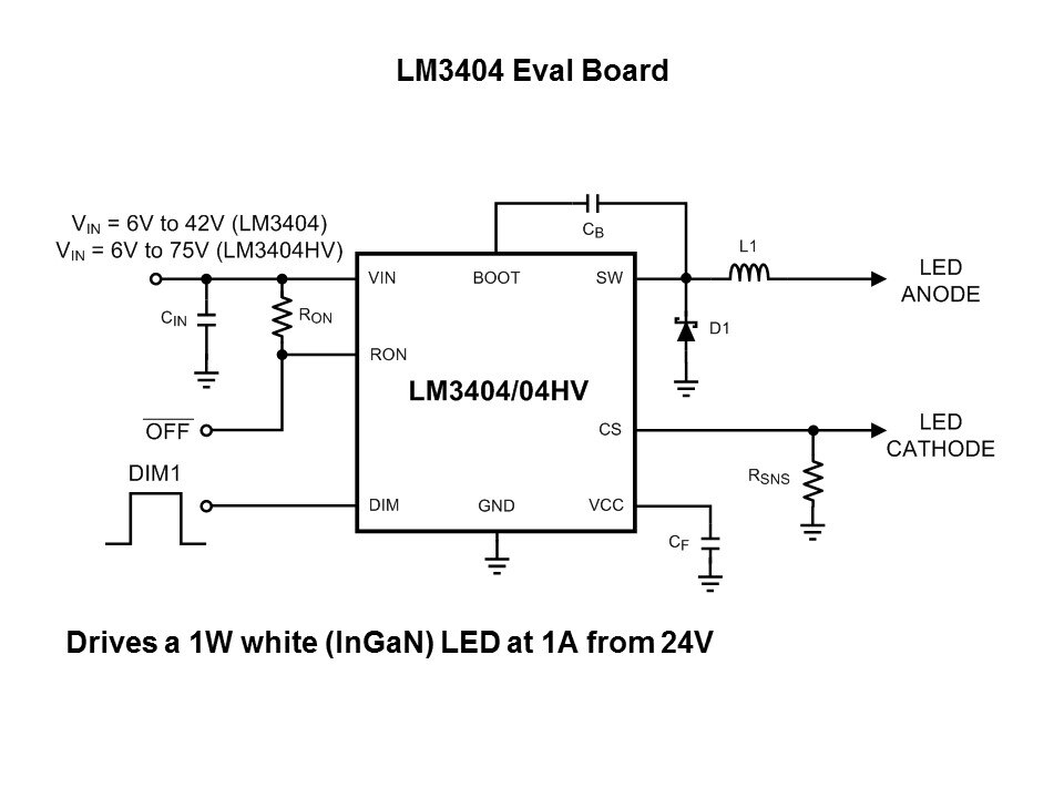 lm3404 eval