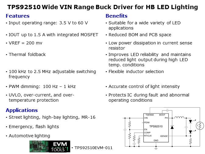 LED Lighting Driver Solutions Slide 13