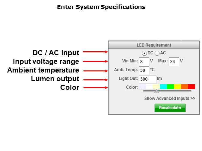 LED Lighting Driver Solutions Slide 18