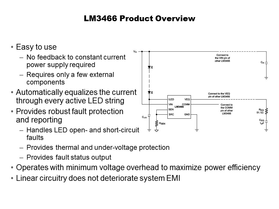 prod overview