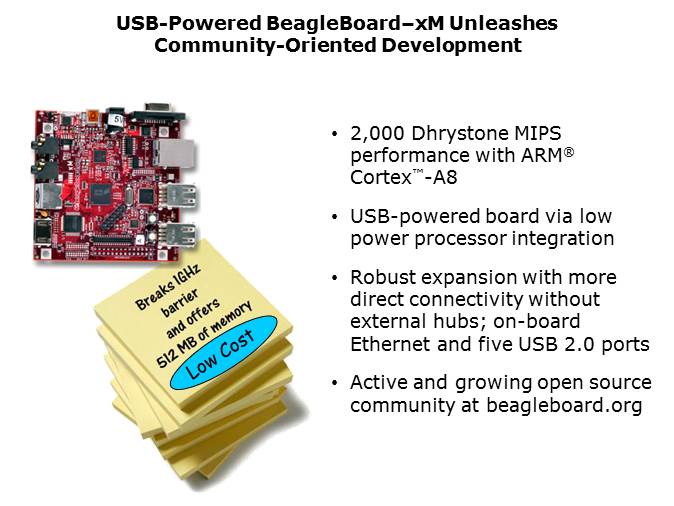 BeagleBoard-xM Slide 3