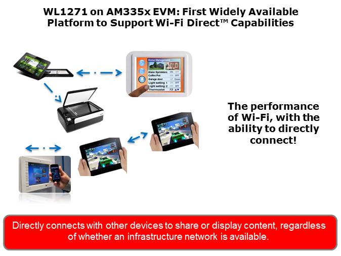 Sitara AM335x ARM Cortex -A8 Microprocessors Slide 9