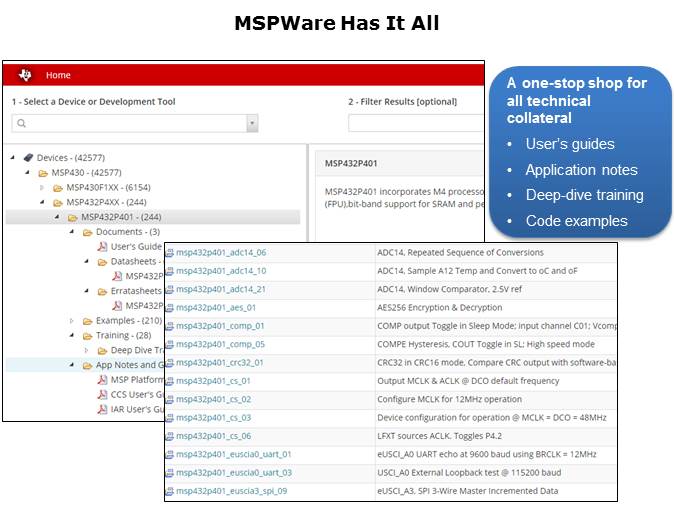 MSP432 Microcontroller Platform Overview - Part 1 of 12 Slide 11