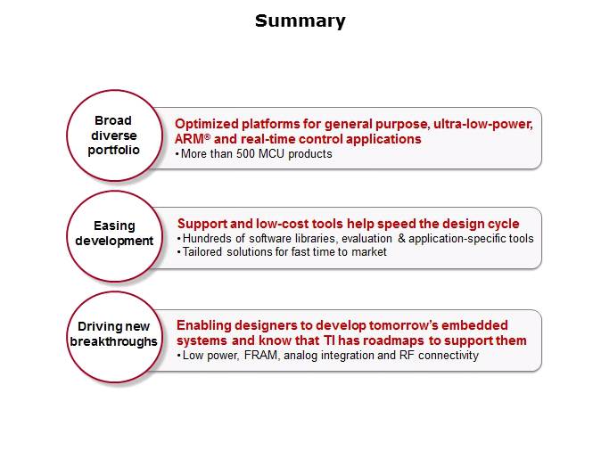 MCU Overview Slide 13