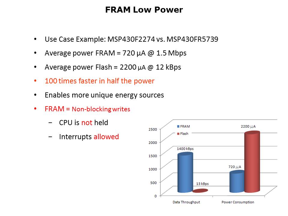 MSP430FR5969 Launchpad Slide 7