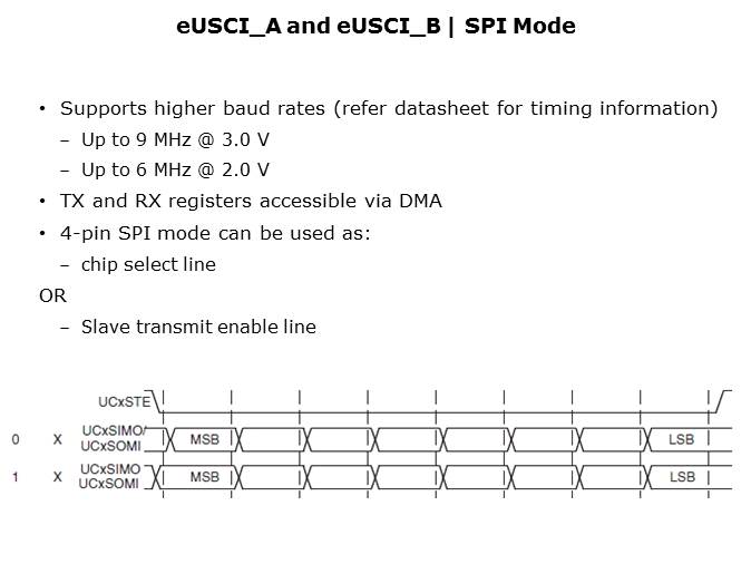 MSP460FR5969 Low Power FRAM MCU Slide 19