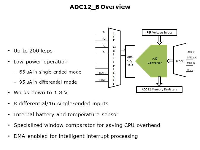 MSP430FR5969 LaunchPad Slide 2