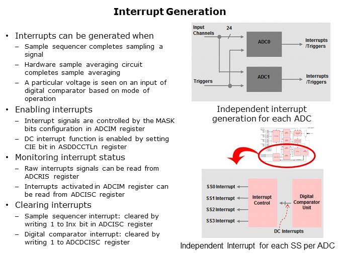 Tiva C Series TM4C123x Family of MCUs Slide 14