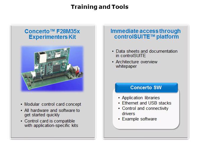 Concerto MCU Overview Slide 13
