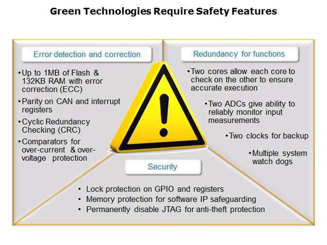 Concerto MCU Overview Slide 8