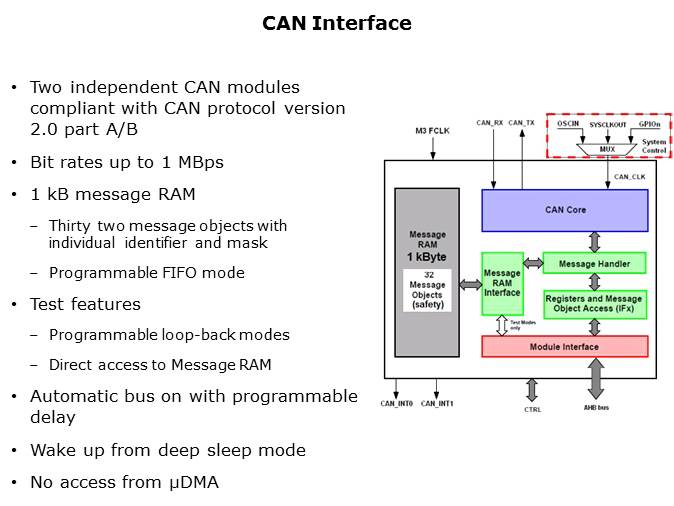 Topic 3 Host System Overview Slide 16
