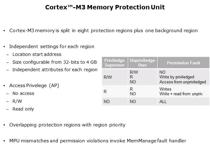 Topic 3 Host System Overview Slide 7