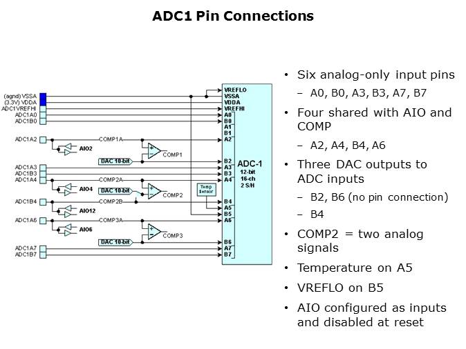 Topic 5 The Analog Subsystem Slide 12