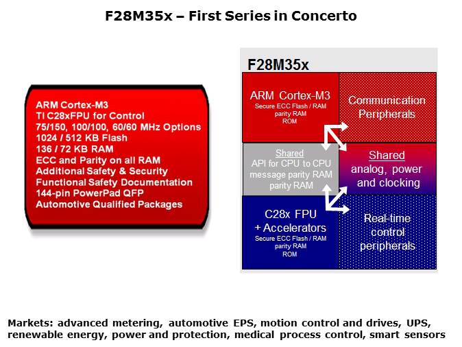 Topic 5 The Analog Subsystem Slide 2