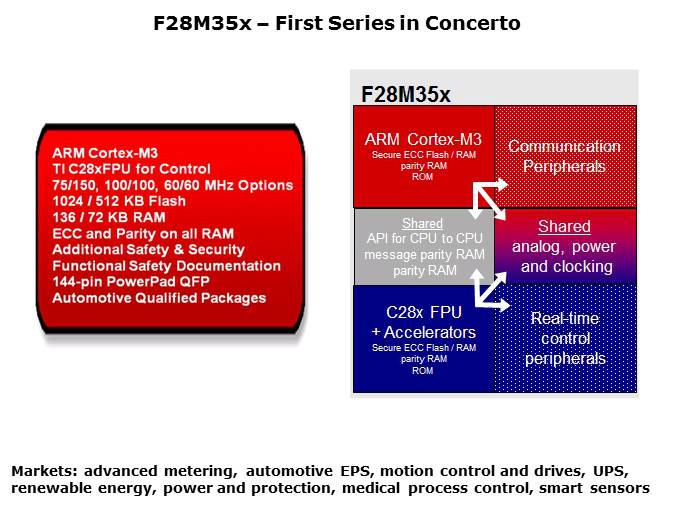 Topic 5 The Analog Subsystem Slide 2