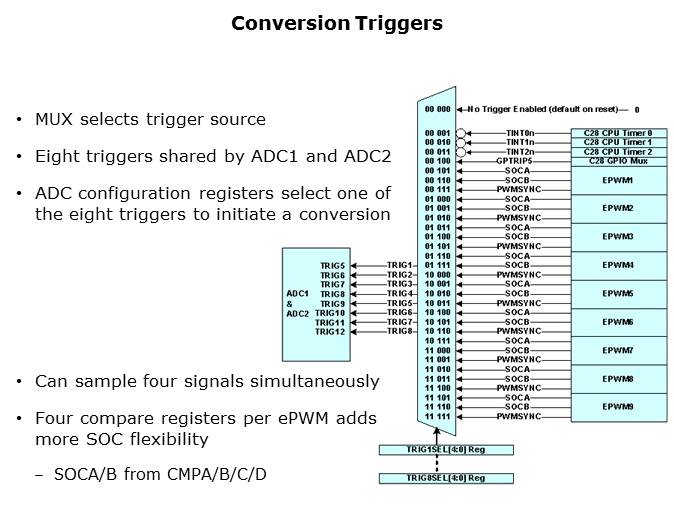 Topic 5 The Analog Subsystem Slide 8