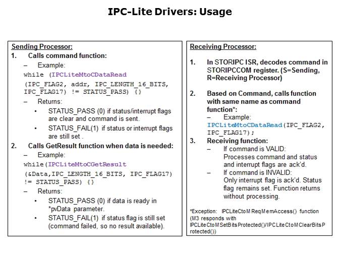 IPC Part 2 Slide 6