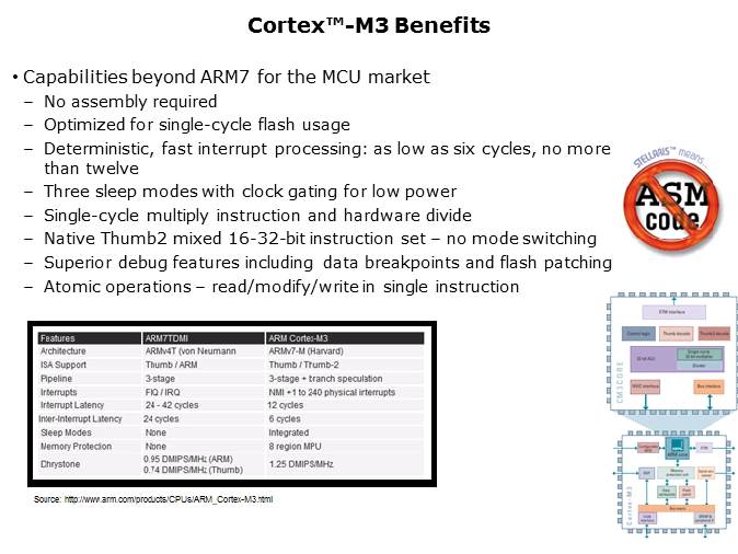 Connectivity in Control Systems Slide 11