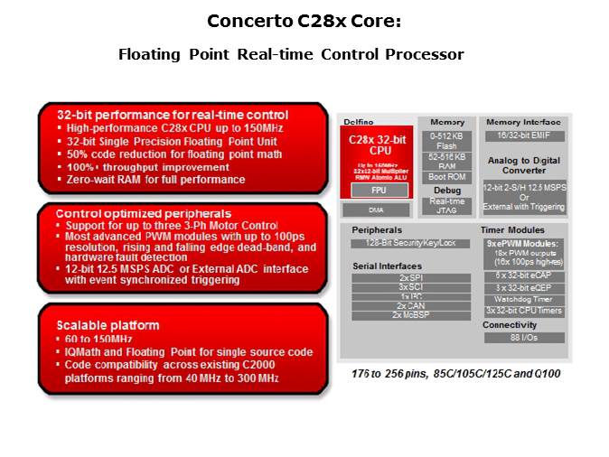 Connectivity in Control Systems Slide 12