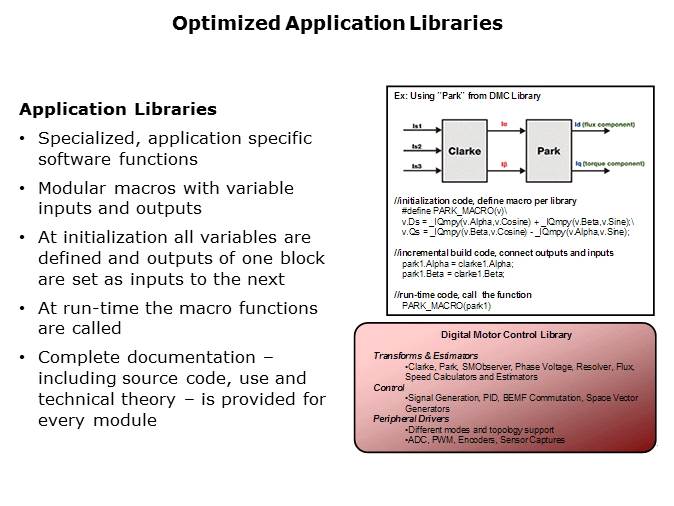 ControlSUITE Slide 7