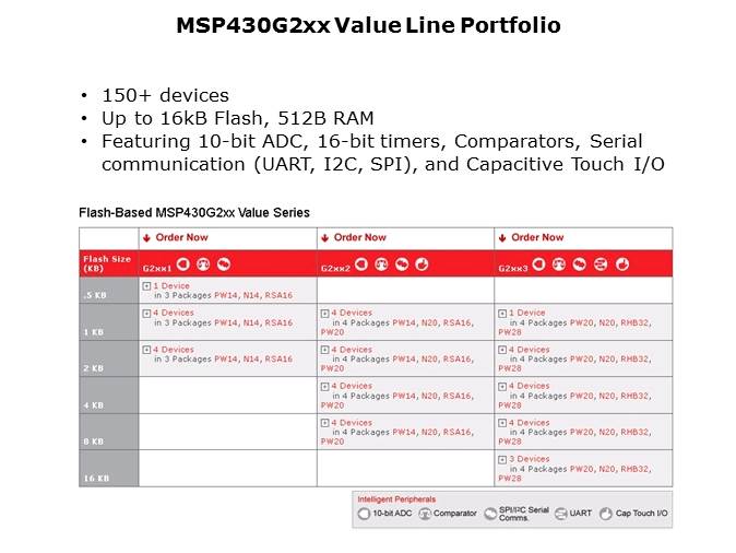 LaunchPad Overview Slide 4