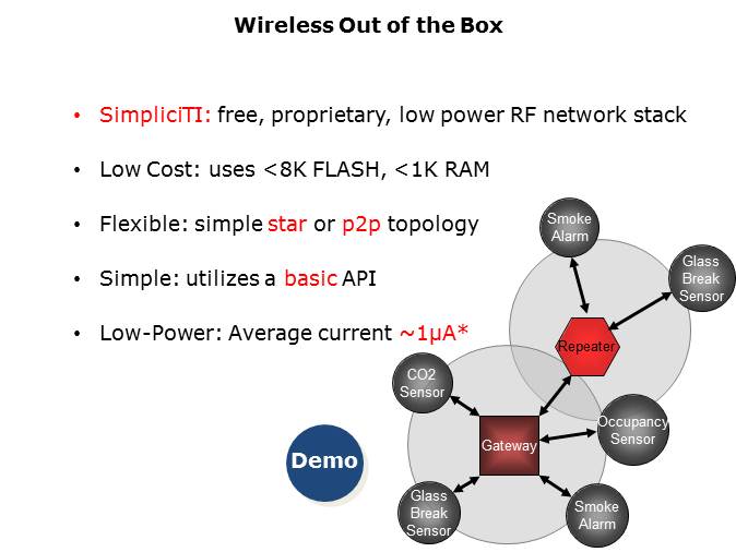 MSP430 Design Tools Slide 9