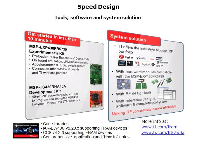 MSP430 Microcontrollers with FRAM Slide 13
