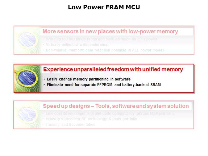 MSP430 Microcontrollers with FRAM Slide 4