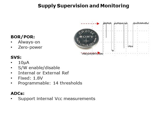 Overview-Slide16