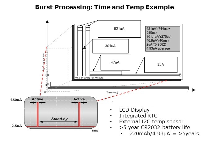 Overview-Slide21