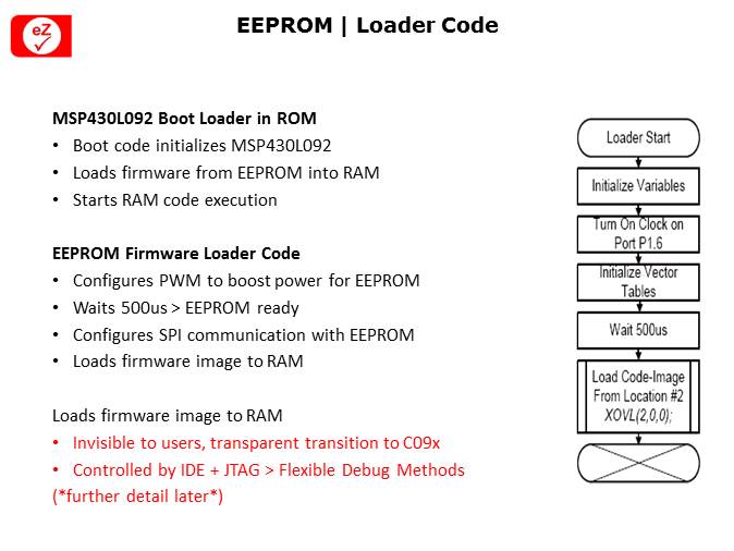 MSP430L092 Introduction Slide 23