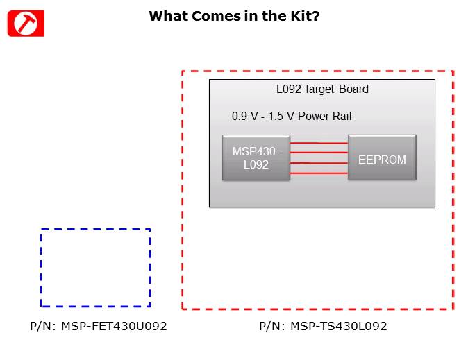 MSP430L092 Introduction Slide 26