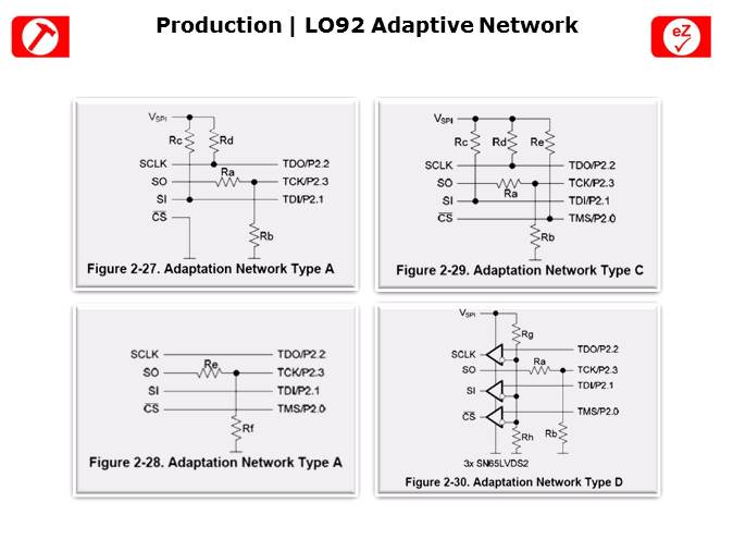 MSP430L092 Introduction Slide 31