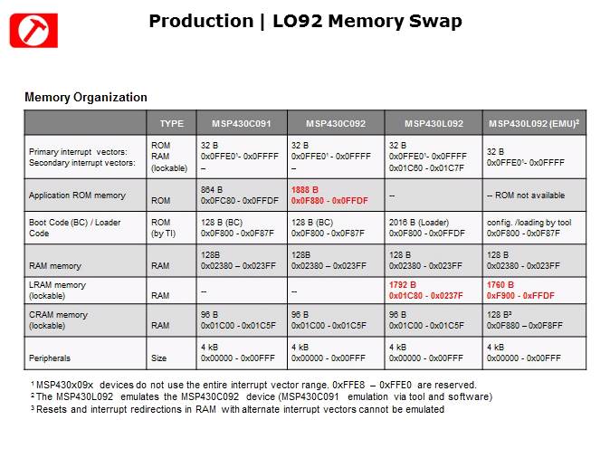 MSP430L092 Introduction Slide 34