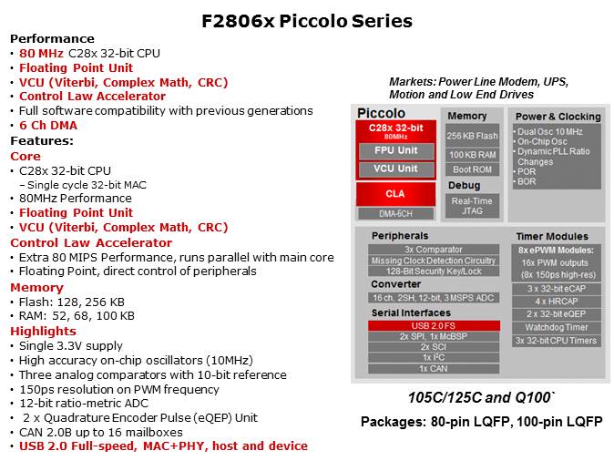 Piccolo F2806x Slide 7