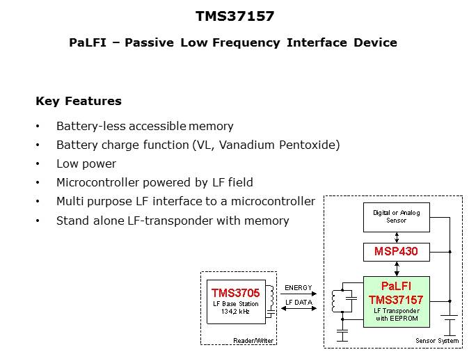 Portable Medical Solutions Slide 16