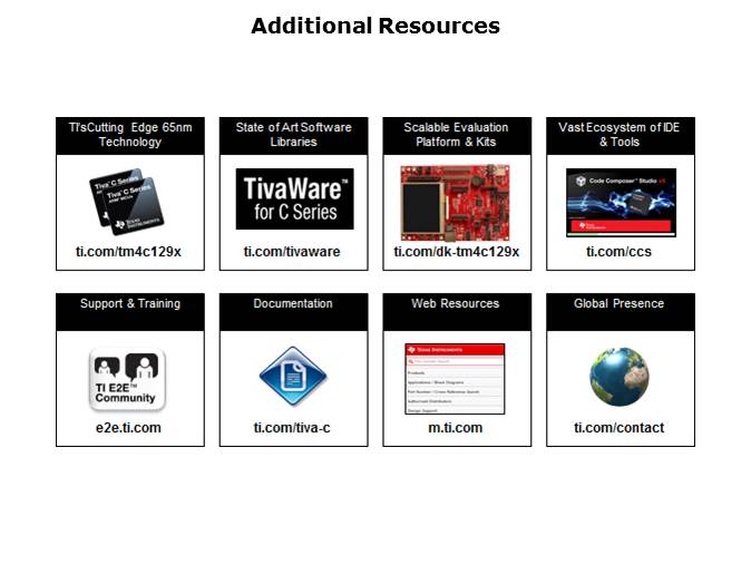 Porting Projects from StellarisWare to TivaWare for C Series Slide 12