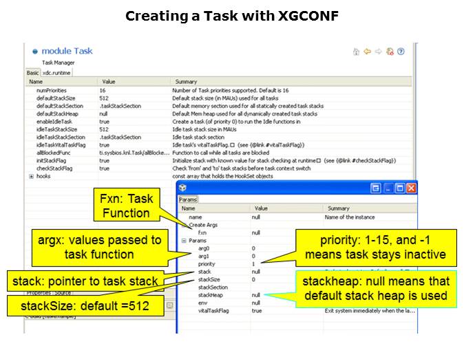 SYS/BIOS: Tasks Slide 11