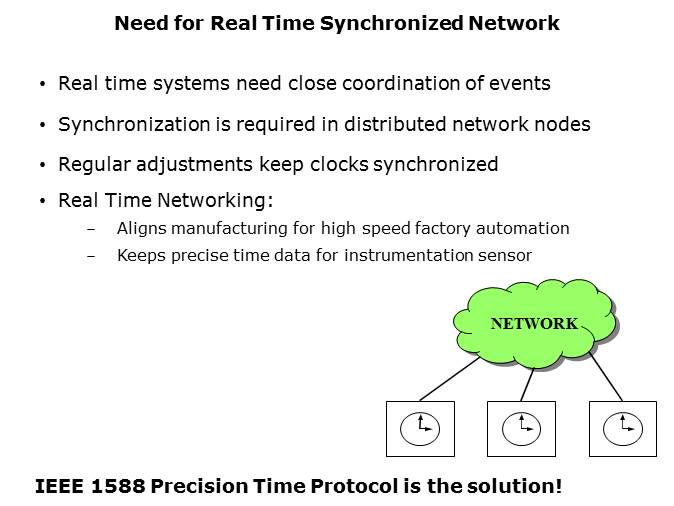 TM4C129x Ethernet Overview Slide 5