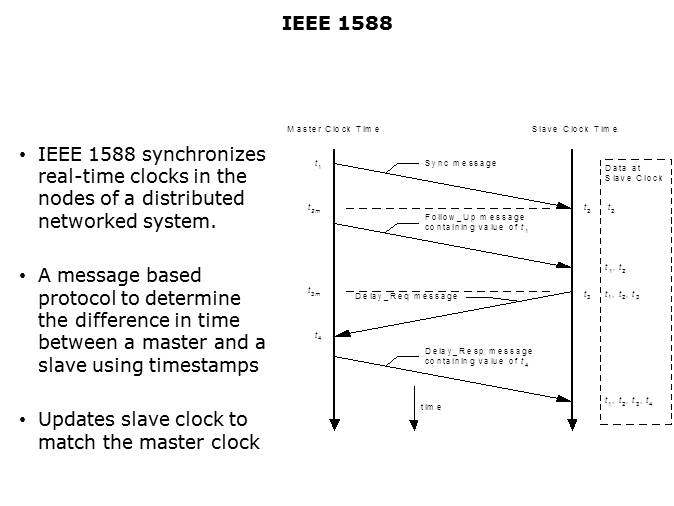 TM4C129x Ethernet Overview Slide 6