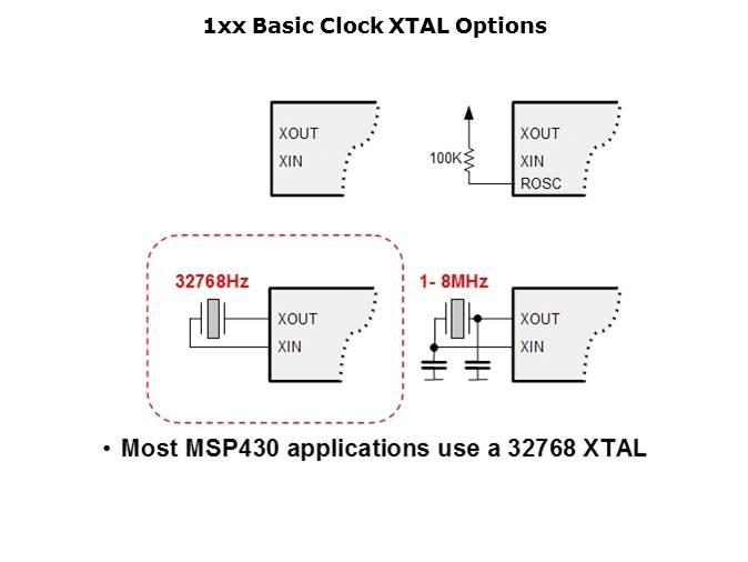 The Ultra Low Power MSP430 Slide 17