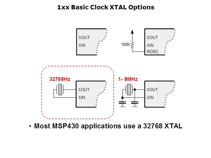 The Ultra Low Power MSP430 Slide 17