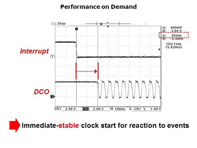 The Ultra Low Power MSP430 Slide 3