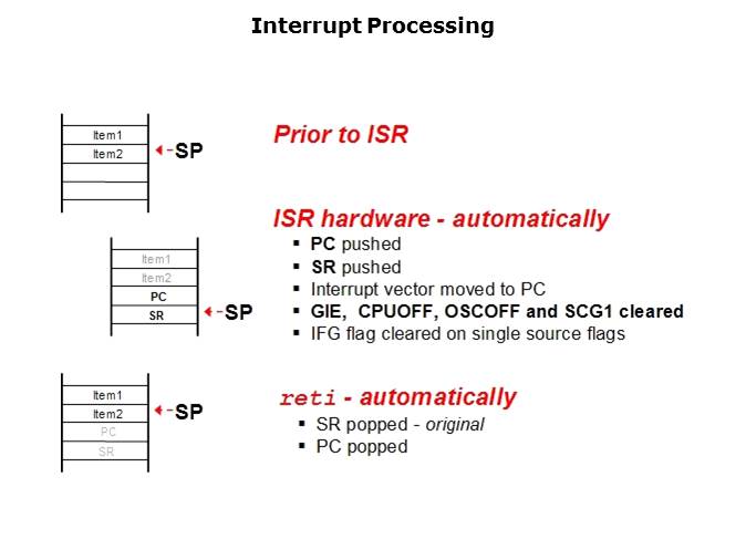 The Ultra Low Power MSP430 Slide 8