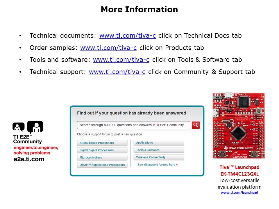 Tiva C TM4C123x FPU Slide 19