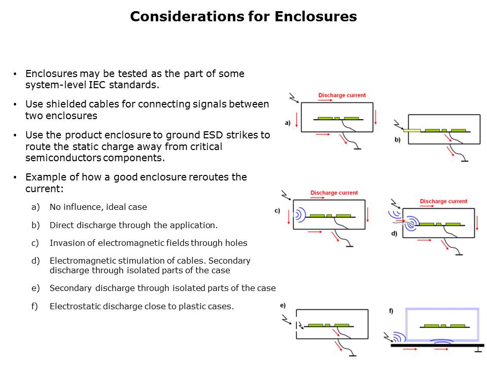 TM4C129x ESD Guidelines Slide 5