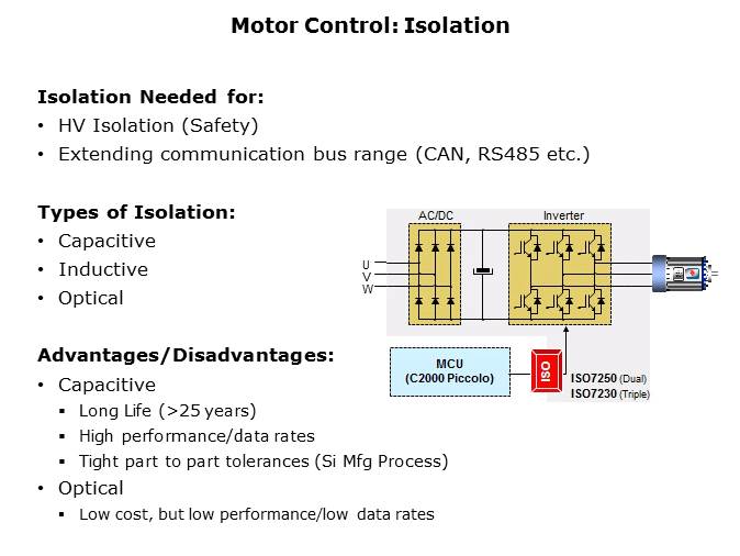 Motor Signal Chain Overview Slide 11