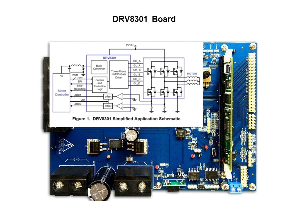 Solution InstaSPIN-BLDC Slide 15